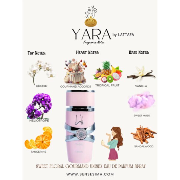 Lattafa Yara  perfume para mujer